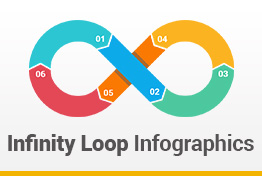 Infinity Loop Infographics Google Slides Template Diagrams