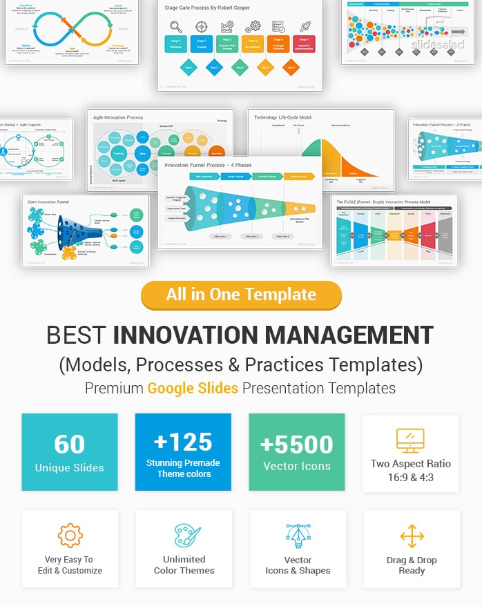 Innovation Management Models and Practices Google Slides Templates