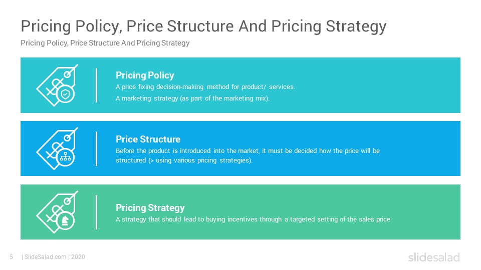 Pricing Policy and Strategy PowerPoint Template SlideSalad