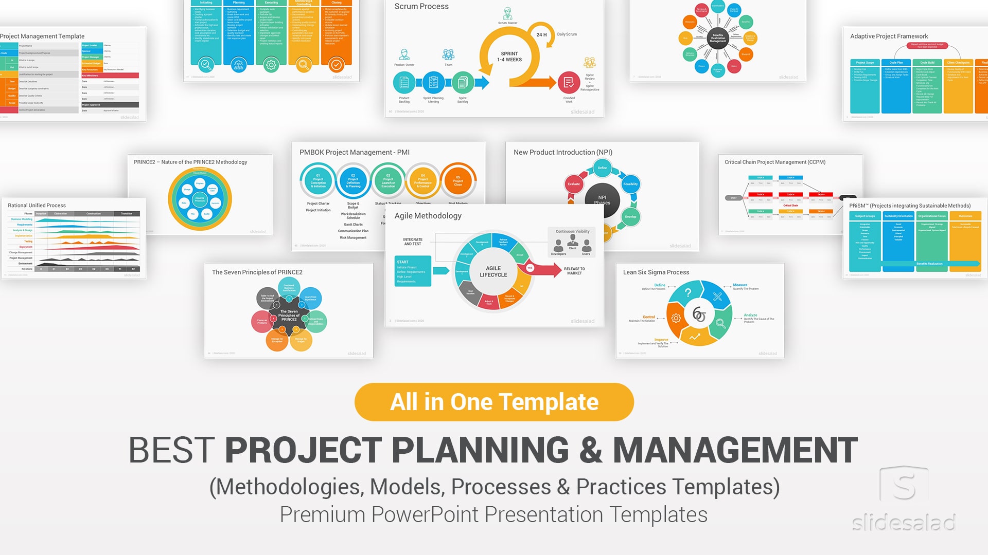 Project Management Methodologies Processes Models PowerPoint Templates Presentations