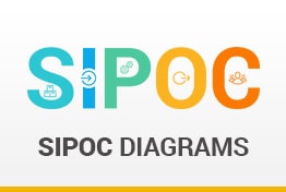 SIPOC Diagrams Google Slides Template