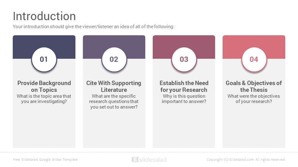 thesis defence presentation template