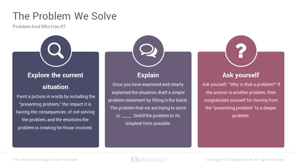 thesis statement google slides