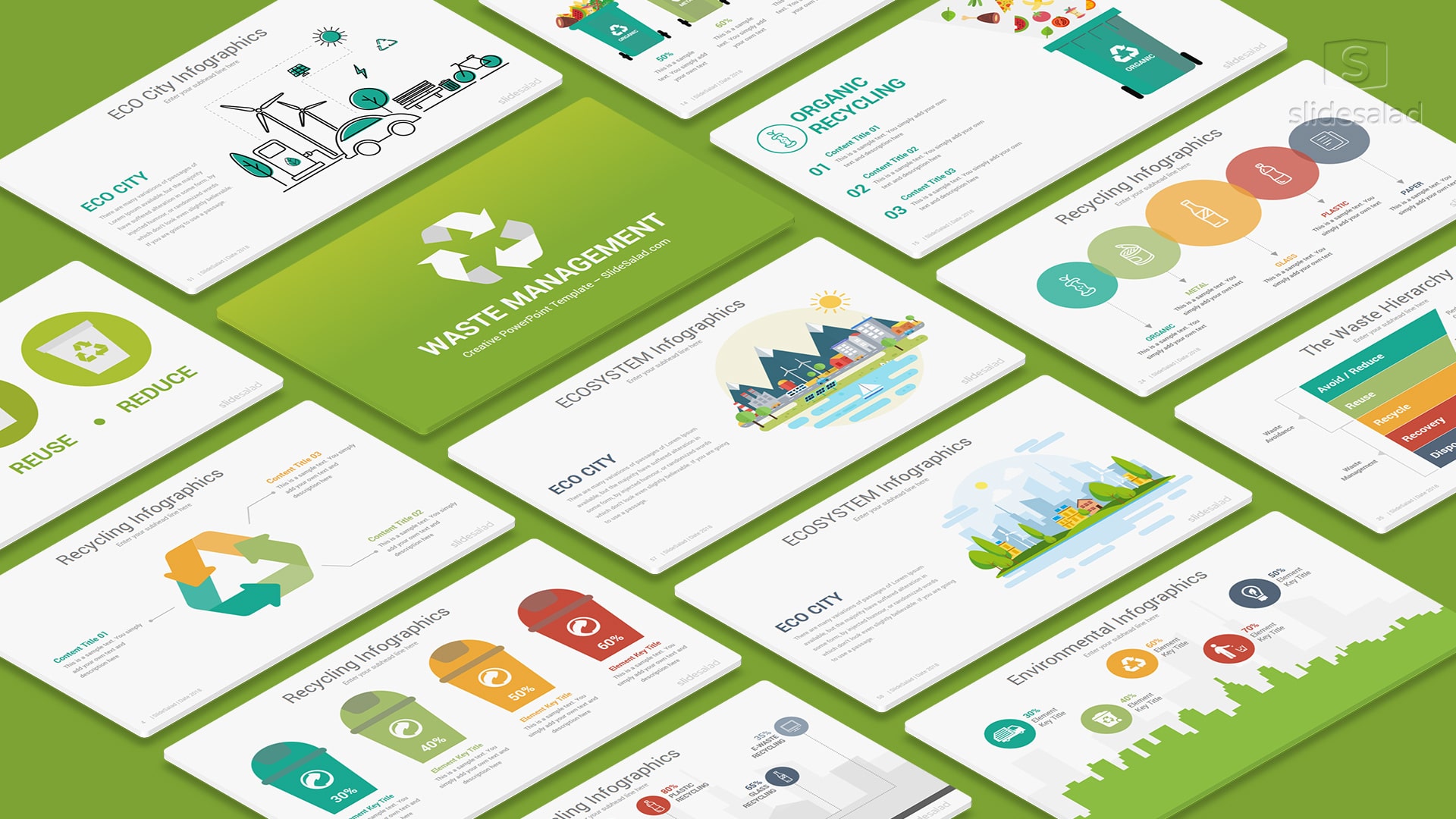 Waste Management PowerPoint Templates Presentations Infographics Designs