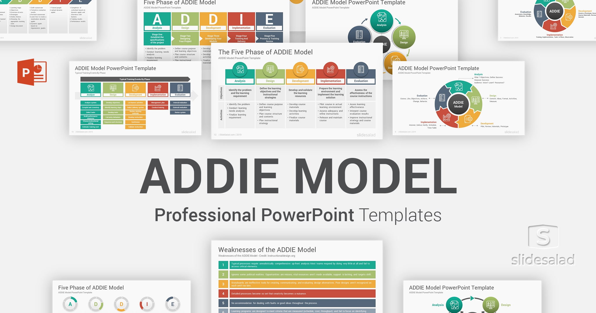 ADDIE Model PowerPoint Template Diagrams
