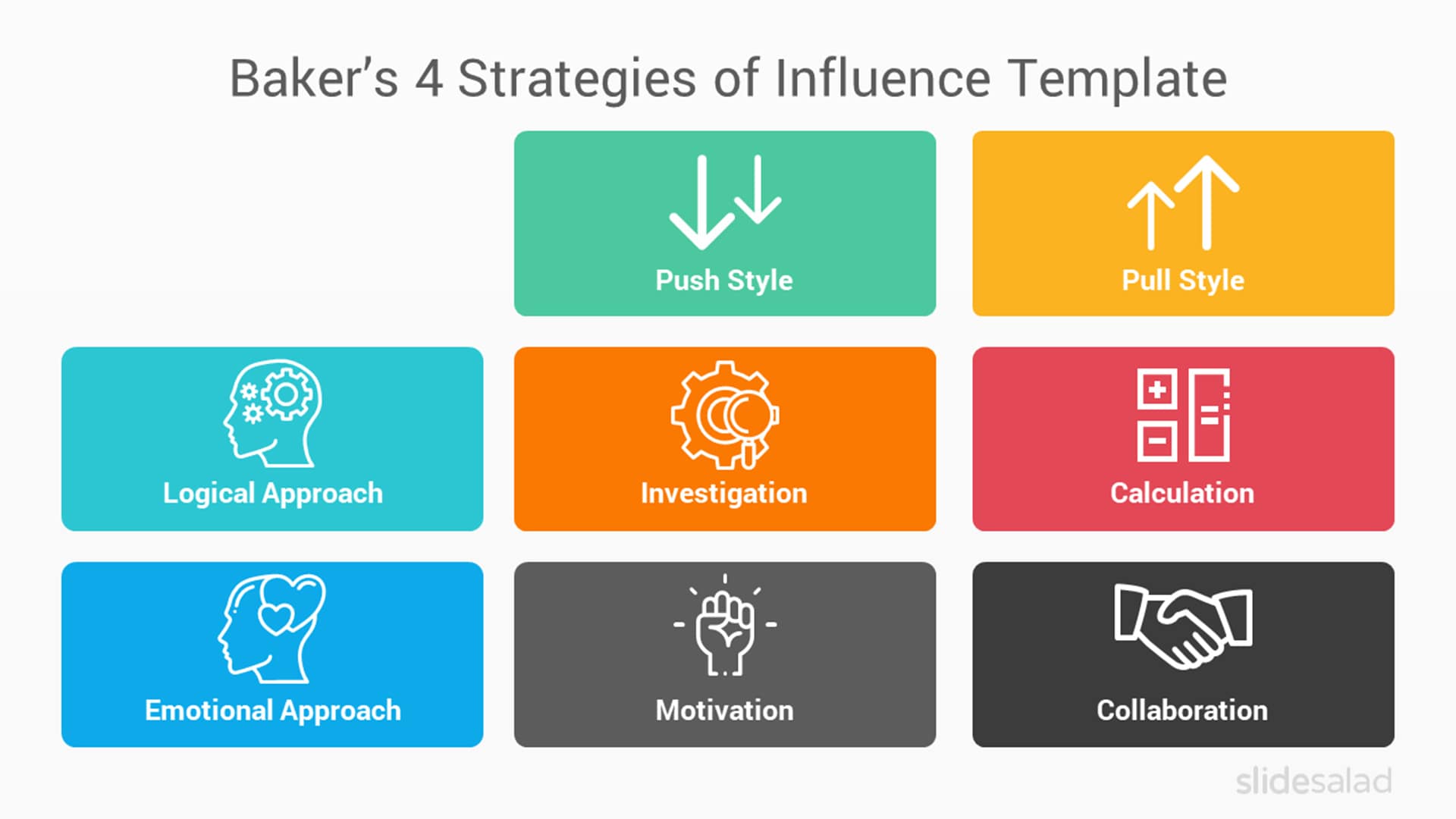 Baker’s 4 Strategies of Influence Template For PowerPoint