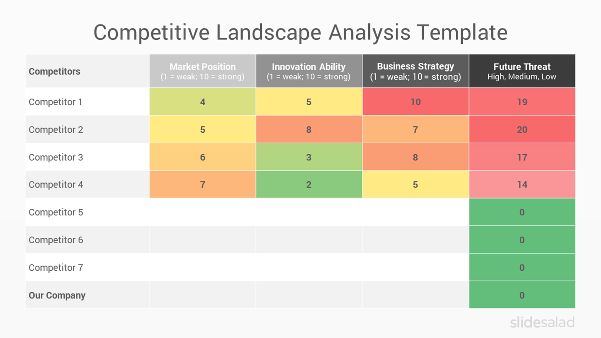 Free Business Analysis Infographic Shapes Slidemodel