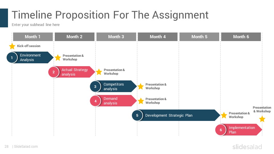 Best Consulting Proposal PowerPoint Template - SlideSalad
