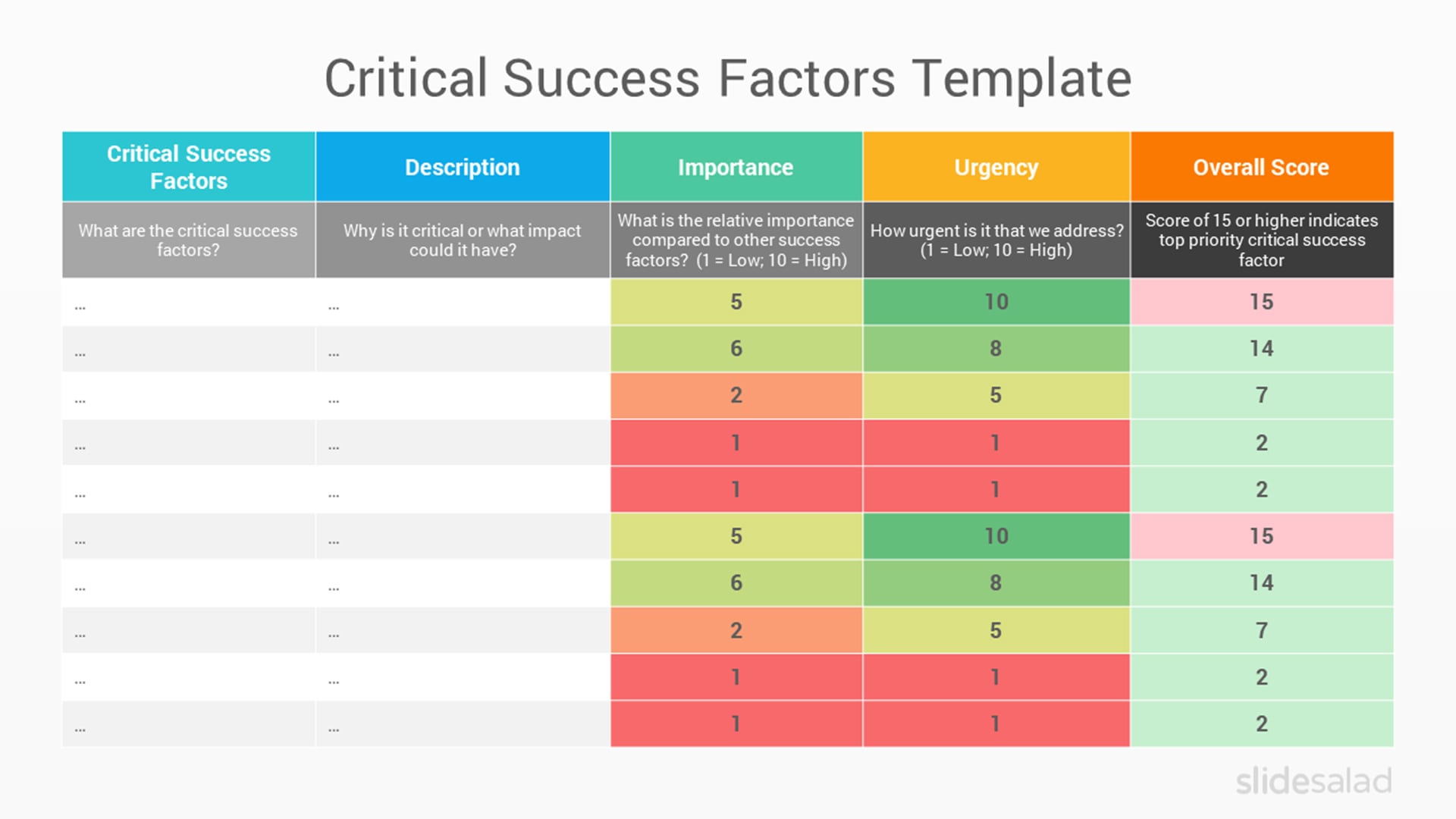 Critical Success Factors Template for PowerPoint