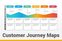 Customer Journey Maps Google Slides Template Diagrams