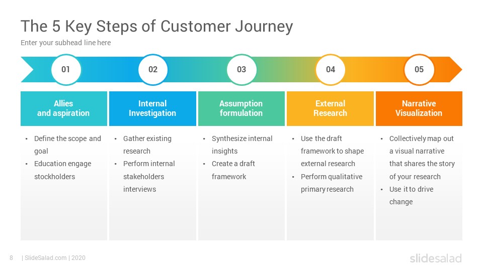 journey map 1.12.2 unlimited journey map 1.12.2 unlimited