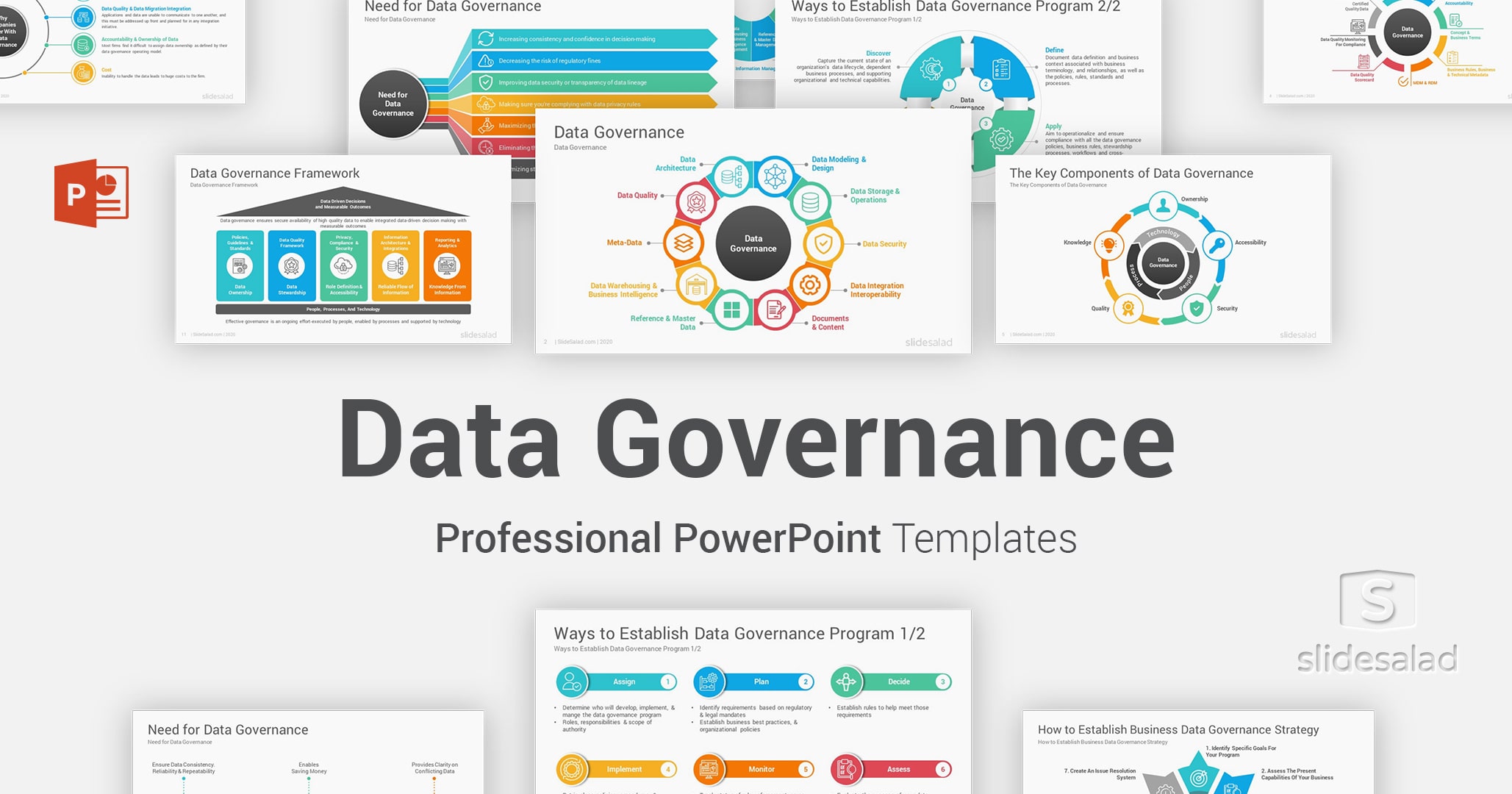 Data Governance PowerPoint Template PPT Slides