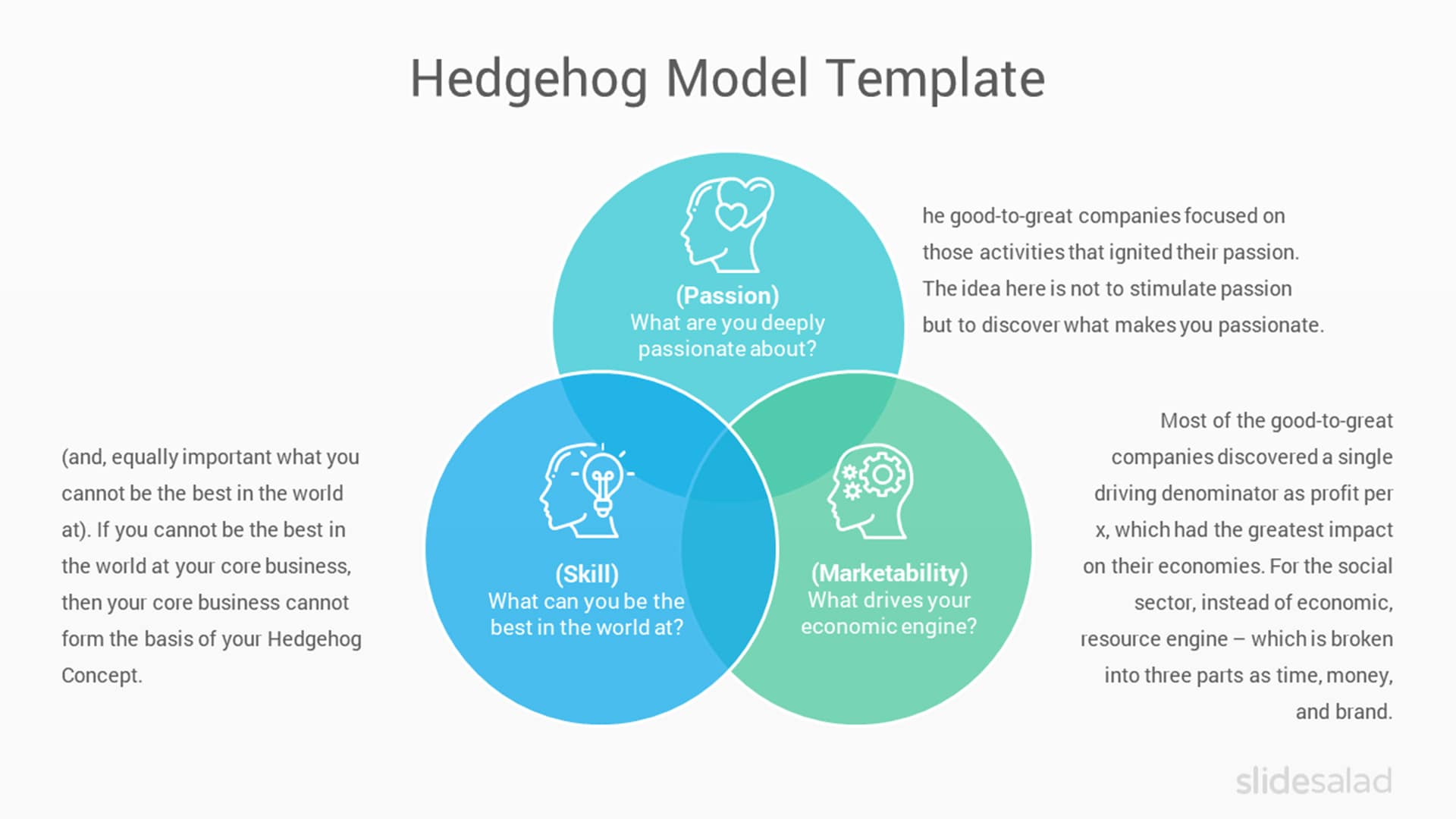 Hedgehog Model PPT Template Example