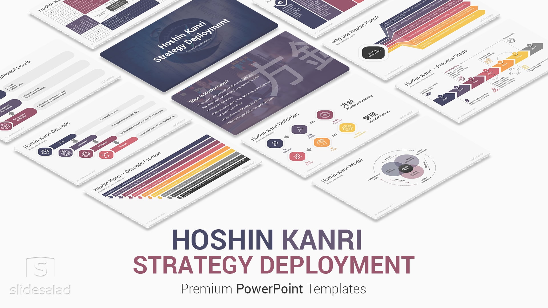 Hoshin Kanri Strategy Deployment PowerPoint Template
