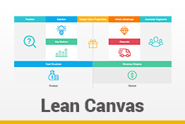 Lean Canvas Google Slides Template