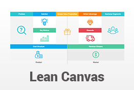 Lean Canvas PowerPoint Template