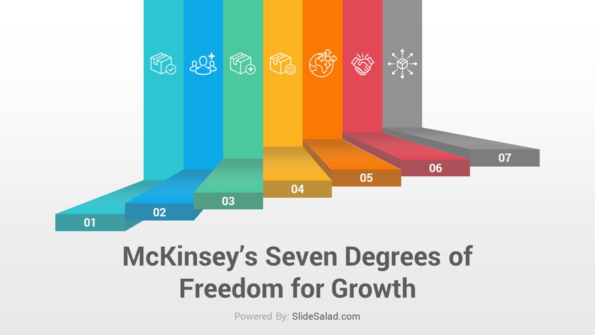 McKinsey’s Seven Degrees of Freedom for Growth PowerPoint Template