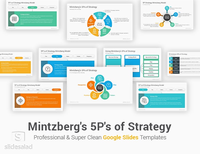 Mintzberg's 5Ps of Strategy Google Slides Template