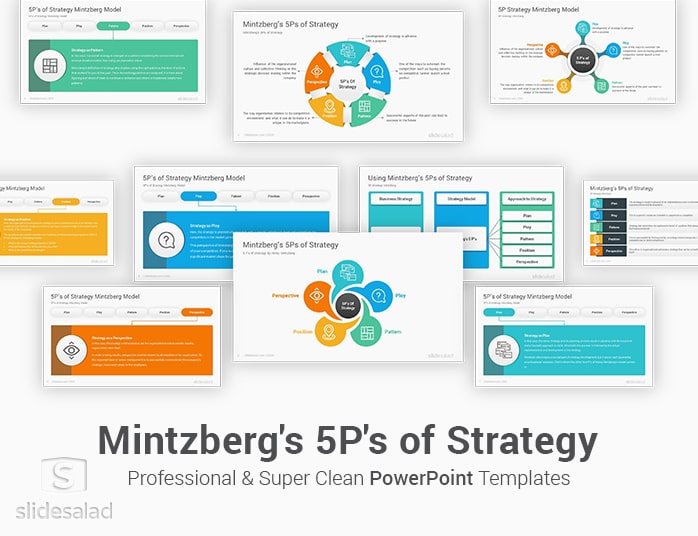 Mintzberg's 5Ps of Strategy PowerPoint Template