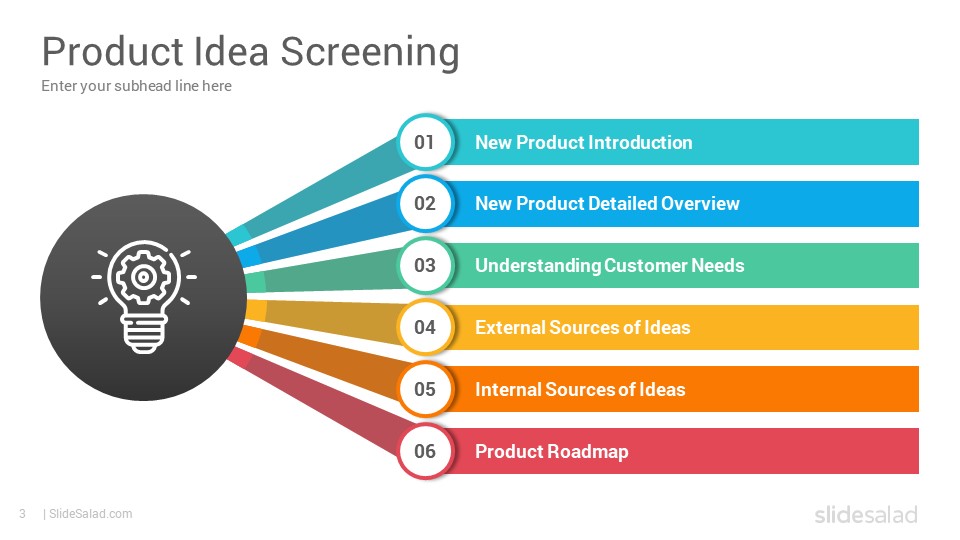 new product idea presentation