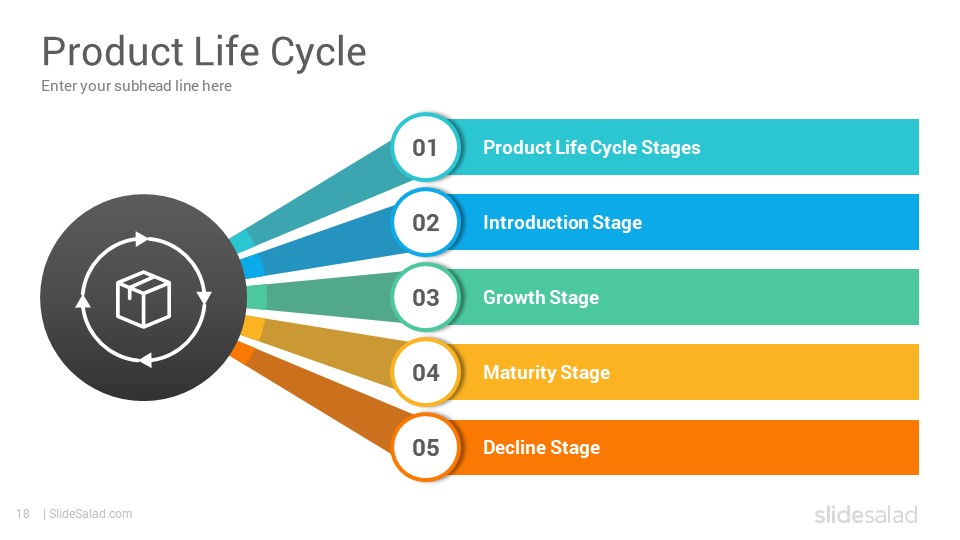 product development powerpoint presentation