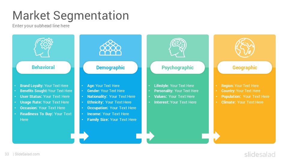 how to create new powerpoint template how to create new powerpoint template