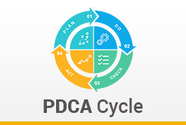 PDCA Cycle Diagrams Google Slides Template