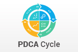 PDCA Cycle Diagrams PowerPoint Template