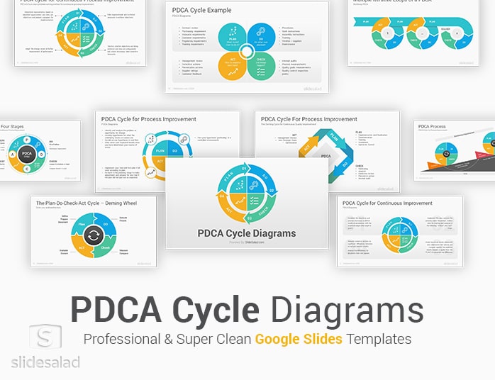 PDCA Cycle Diagrams Google Slides Template