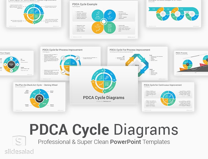 PDCA Cycle Diagrams PowerPoint Template