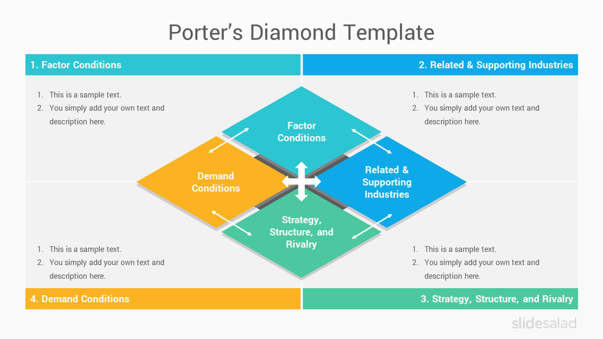 Porter’s Diamond Model PowerPoint Template