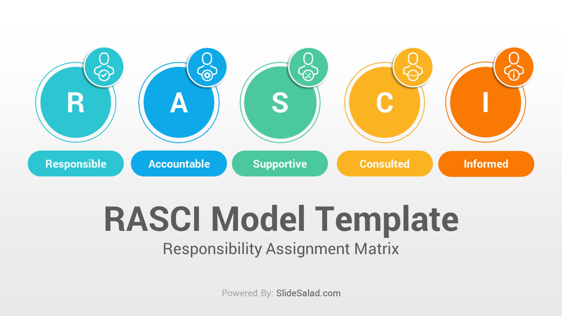RASCI Model PowerPoint Template Matrix Slides