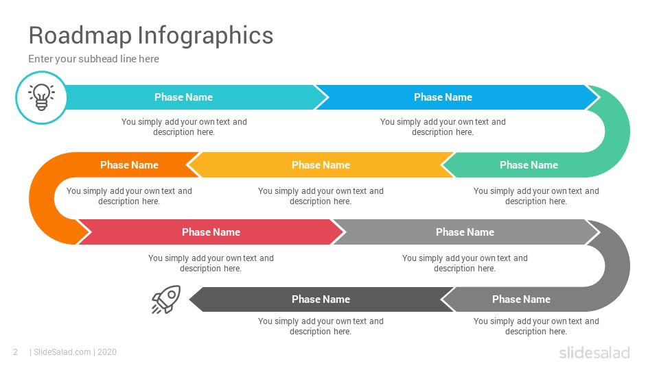Best Roadmap Infographics Google Slides Template Designs Slidesalad