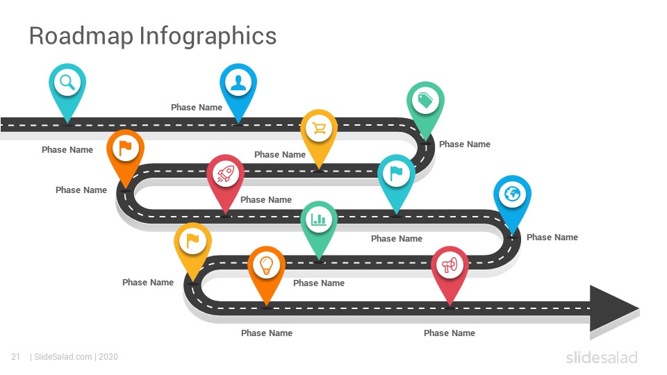 Roadmap Template Google Slides