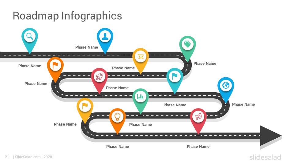 Powerpoint roadmap template free - intellilio