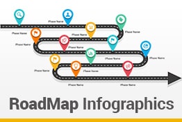 Roadmap Infographics Google Slides Template Designs