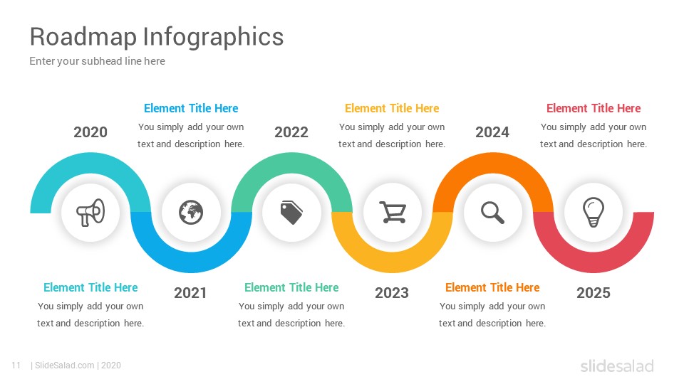 Best Roadmap Infographics PowerPoint Template Designs SlideSalad