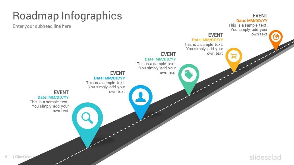 roadmap powerpoint slide roadmap powerpoint slide