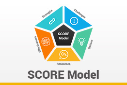 SCORE Model Google Slides Template Designs