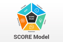 SCORE Model PowerPoint Template
