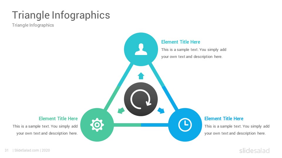 Best Triangle Infographics Google Slides Template Shapes - SlideSalad