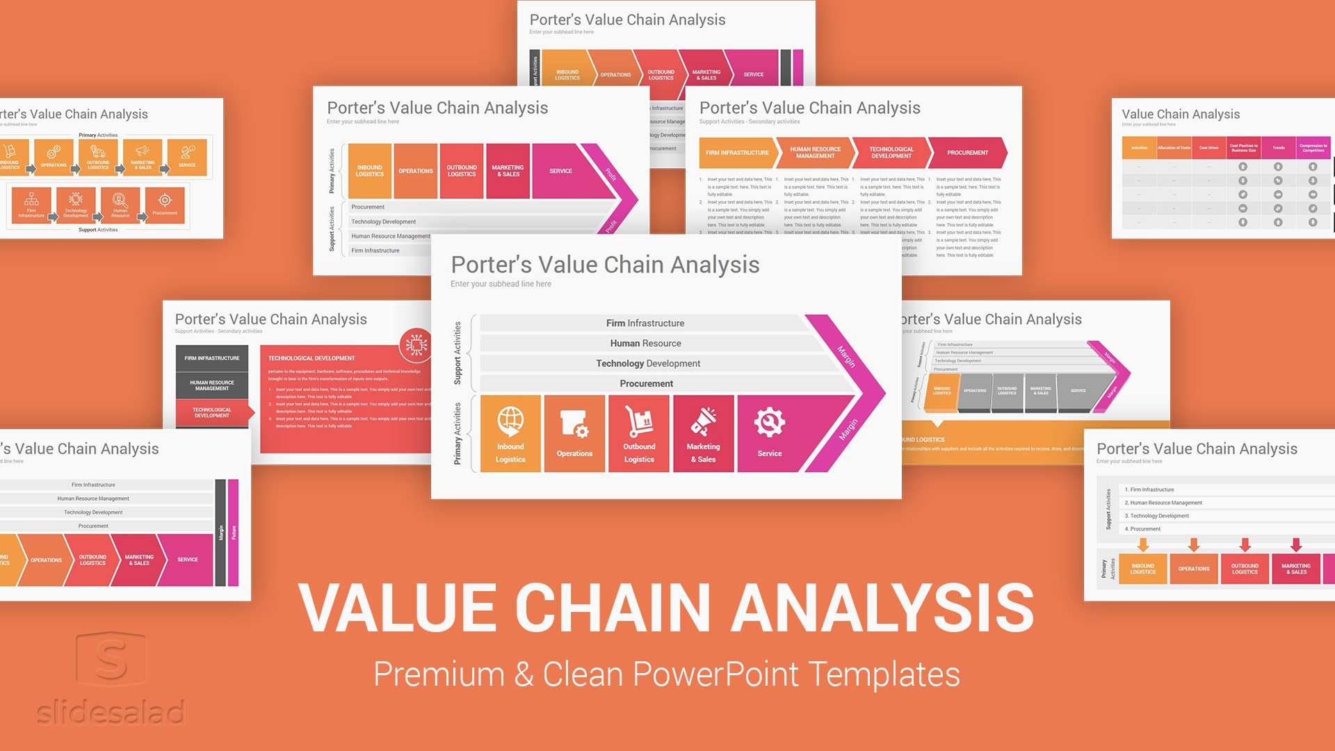 Value Chain Analysis PowerPoint Presentation Template