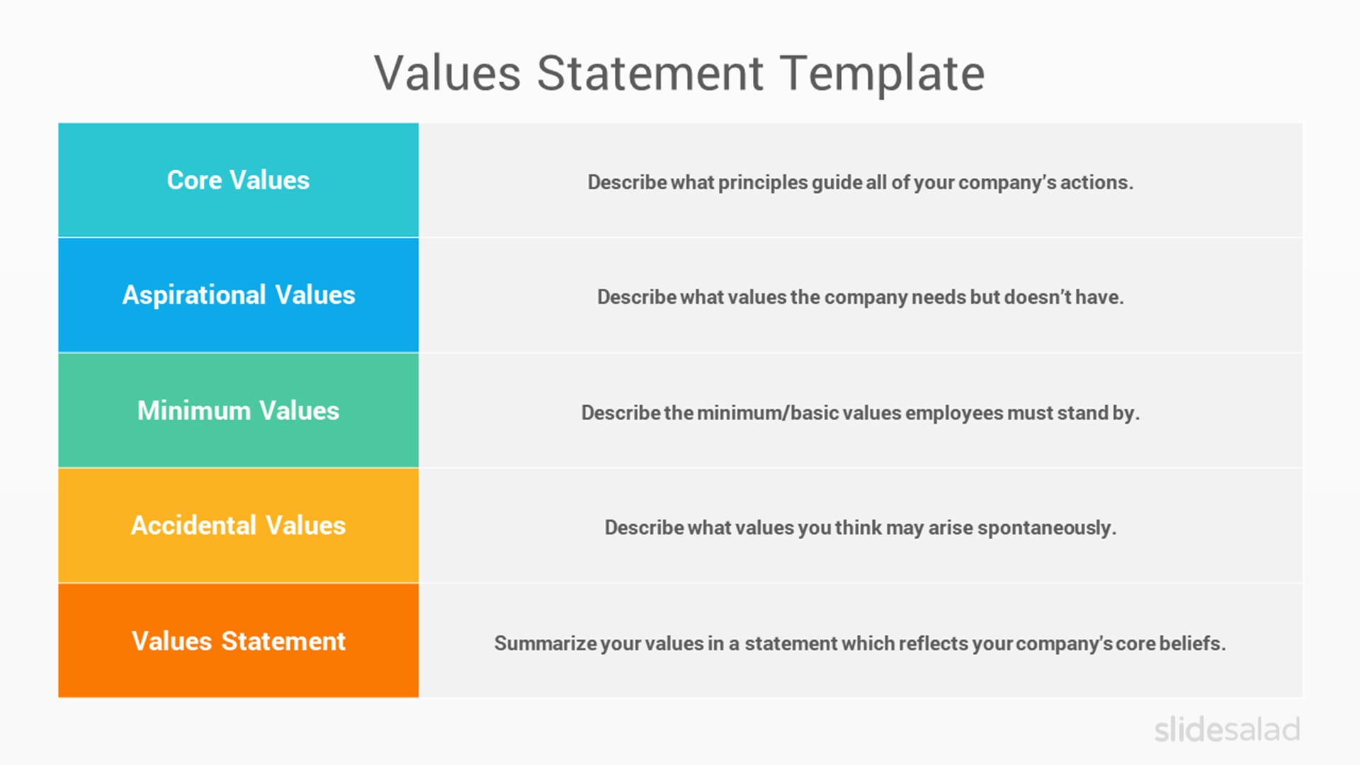 Values Statement PowerPoint Template