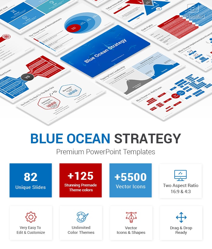 Blue Ocean Strategy PowerPoint Template