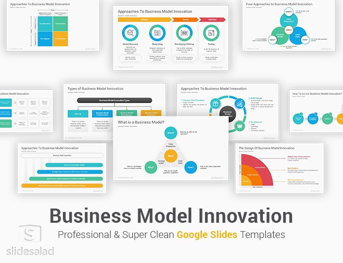 Business Model Innovation Google Slides Template