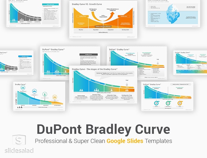 DuPont Bradley Curve Google Slides Template Diagrams