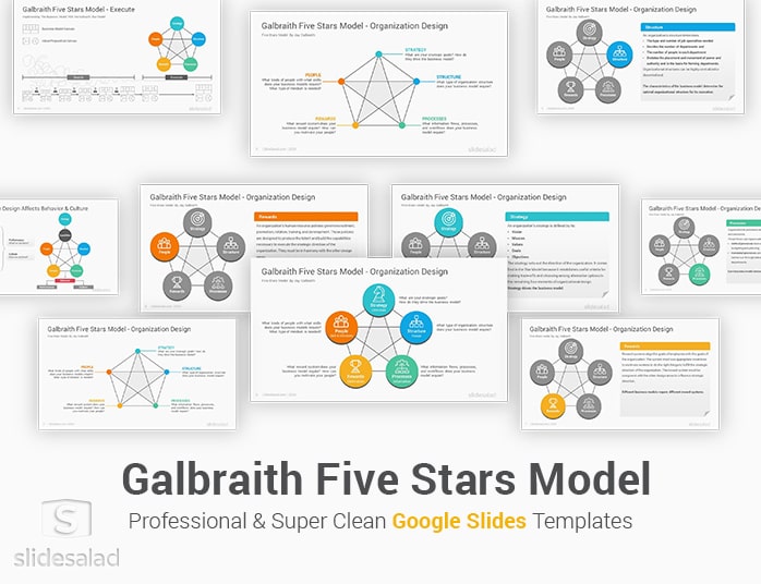 Galbraith Five Stars Model Google Slides Template