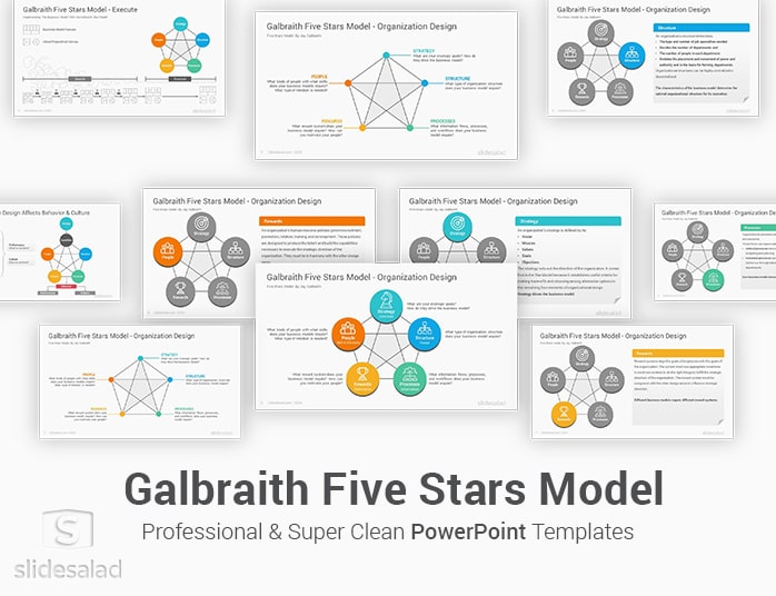 Galbraith Five Stars Model PowerPoint Template Designs
