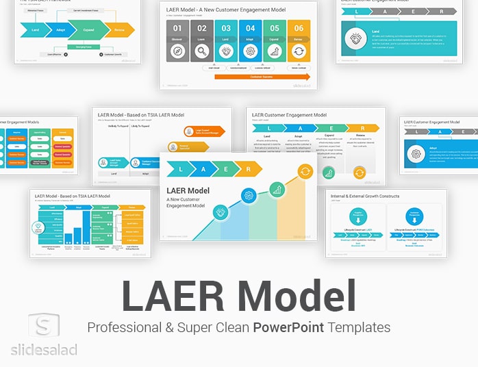 LAER Model PowerPoint Template Diagrams