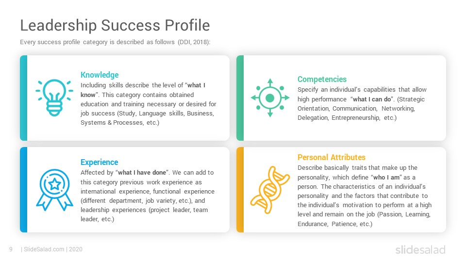 Leadership Success Profile Google Slides Template Diagrams SlideSalad